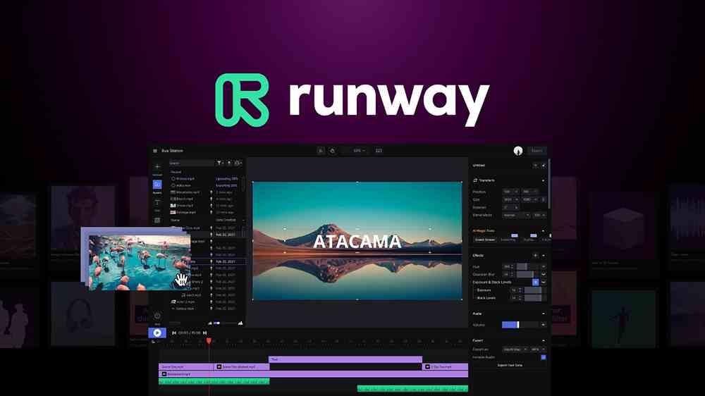 Runway AI 创意视频与图像平台界面展示图